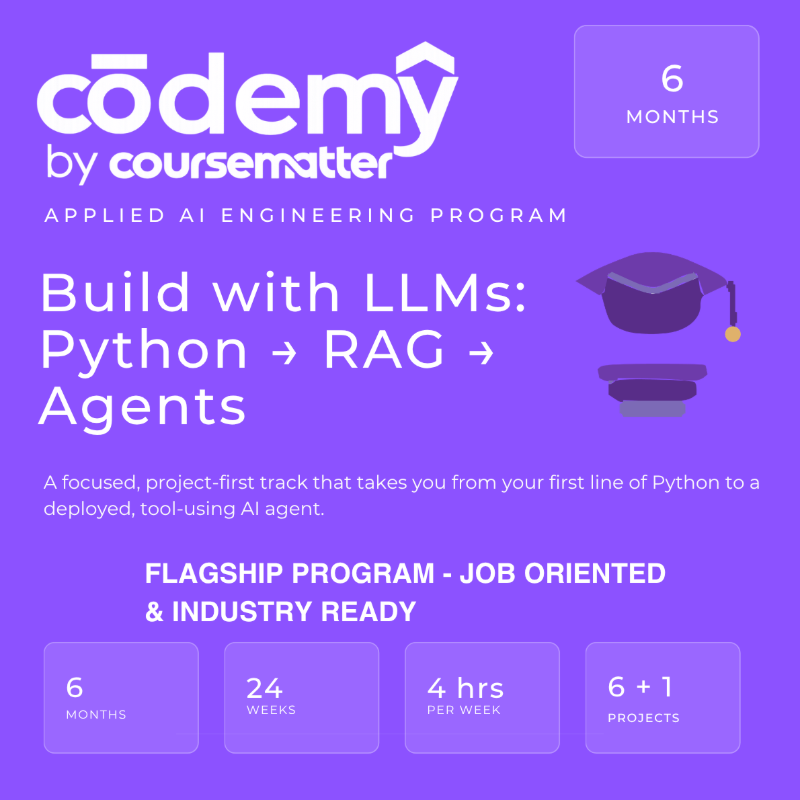 Job Oriented Industry Ready Program in Data Science, AI, ML, LLMs, RAG & Agentic (Flagship - 6 Months)