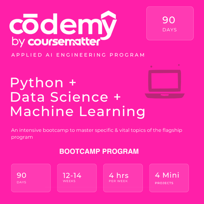 Python +  Data Science +  Machine Learning (Bootcamp - 90 Days)