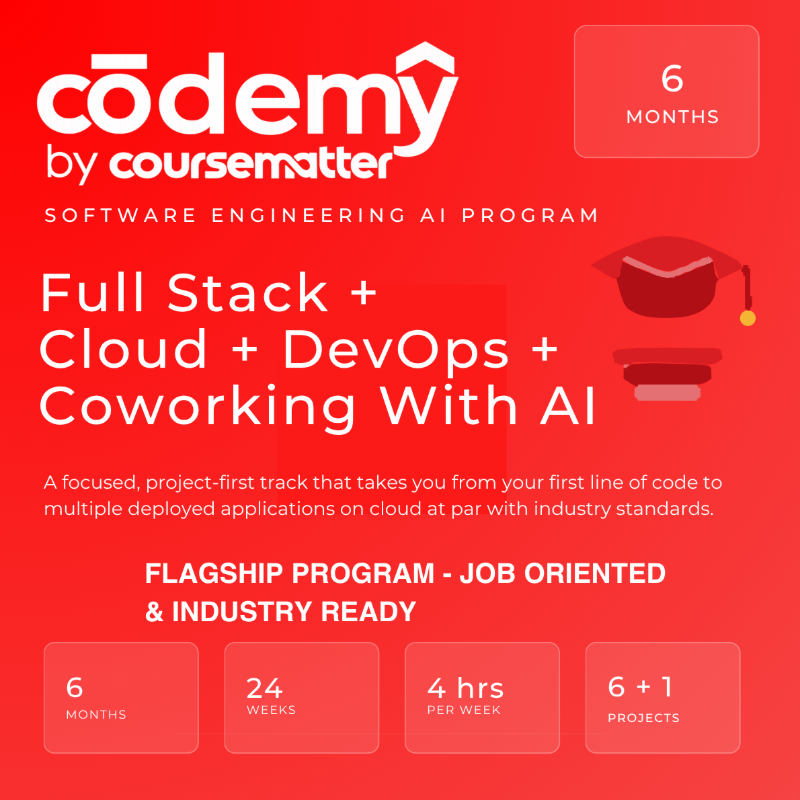 Job Oriented Industry Ready Program in Software Engineering. Full Stack, Cloud, DevOps, Coworking with AI (Flagship - 6 Months)